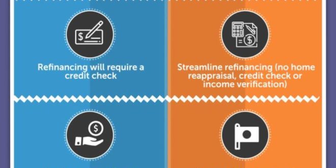 Comparing FHA Vs Conventional Loans - HomeServicesNet